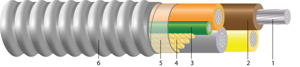 Southwire MC AIA Cable