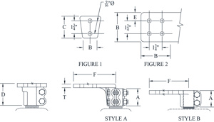 Sefcor SNFT Series Studs Copper