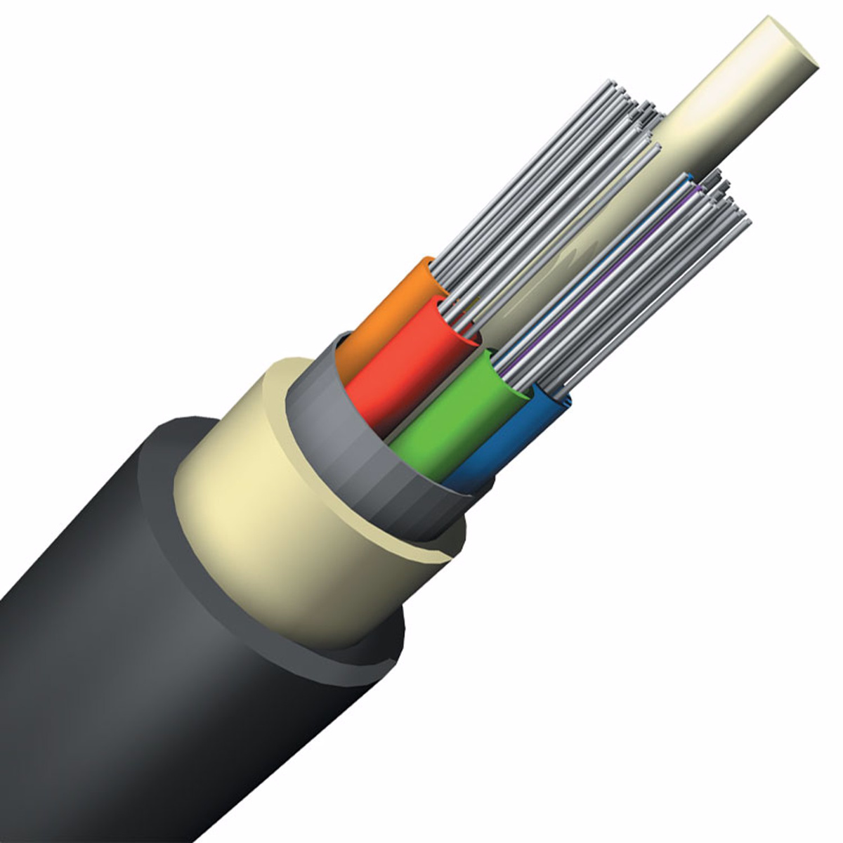 AFL | AFL OSP Fiber Optic Cable | Border States