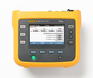 Fluke Electronics Power Measurement Loggers