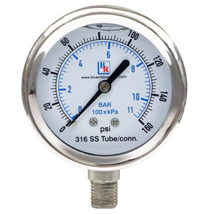 Blue Ribbon BR302 Analog Pressure Gauges