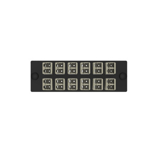 Panduit FAP Series Adapter Panels