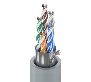 Belden Multi-conductor Computer Cable