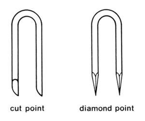 Line Hardware Diamond Point Wire Staples 1/4 in Steel Hot-dip Galvanized
