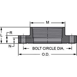 Spears CPVC Threaded Van Stone One Piece Flanges 4 in 150 lb Female Threaded