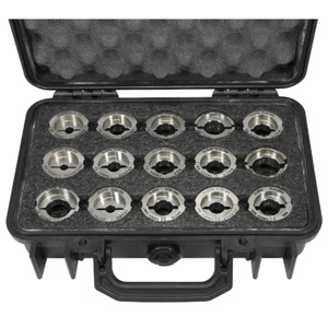 Ilsco Compression Die Kits