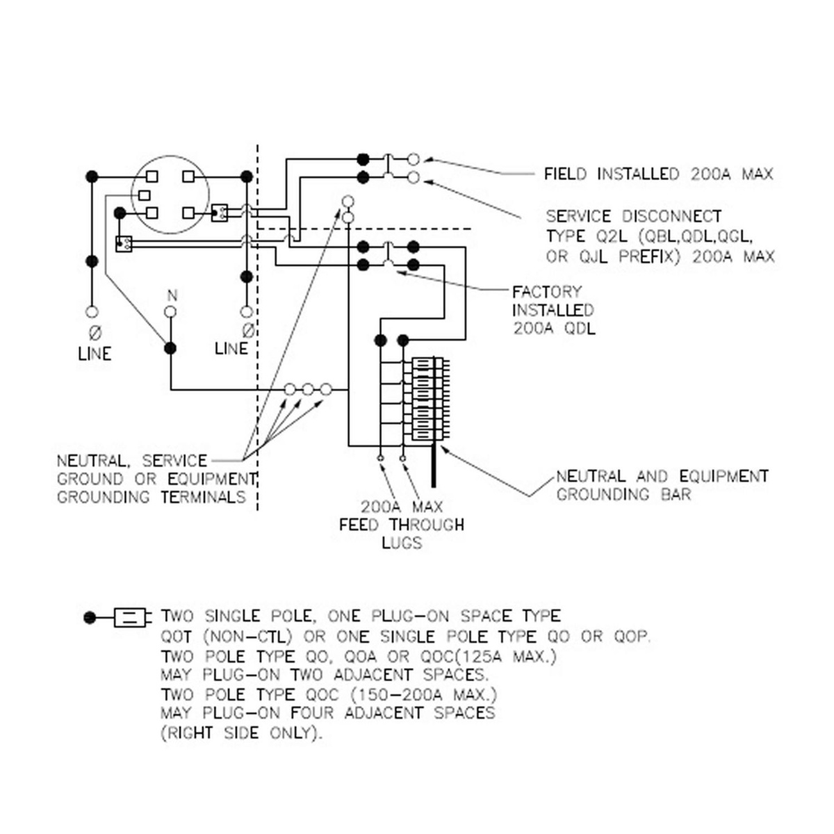 Lever Border Square D | Square D Lever Bypass Ringless Meter Mains | Border States