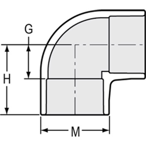 Spears PVC 90 Degree Elbows