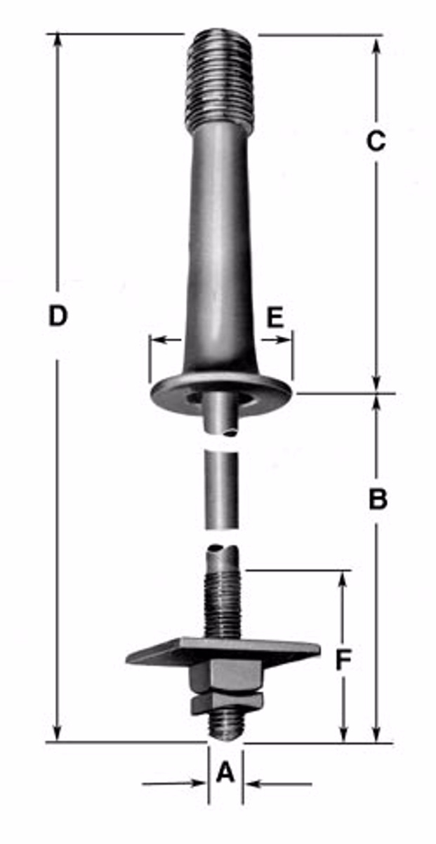 PrimaryProductImage
