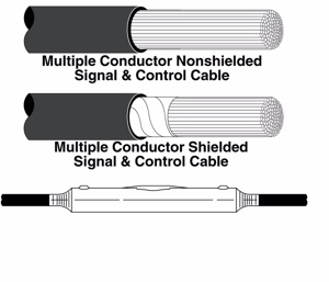 3M Scotchcast™ Inline Splice Kits