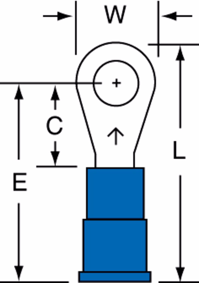 PrimaryProductImage