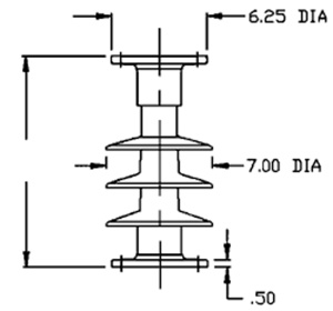 Hubbell Power Station Post Insulators