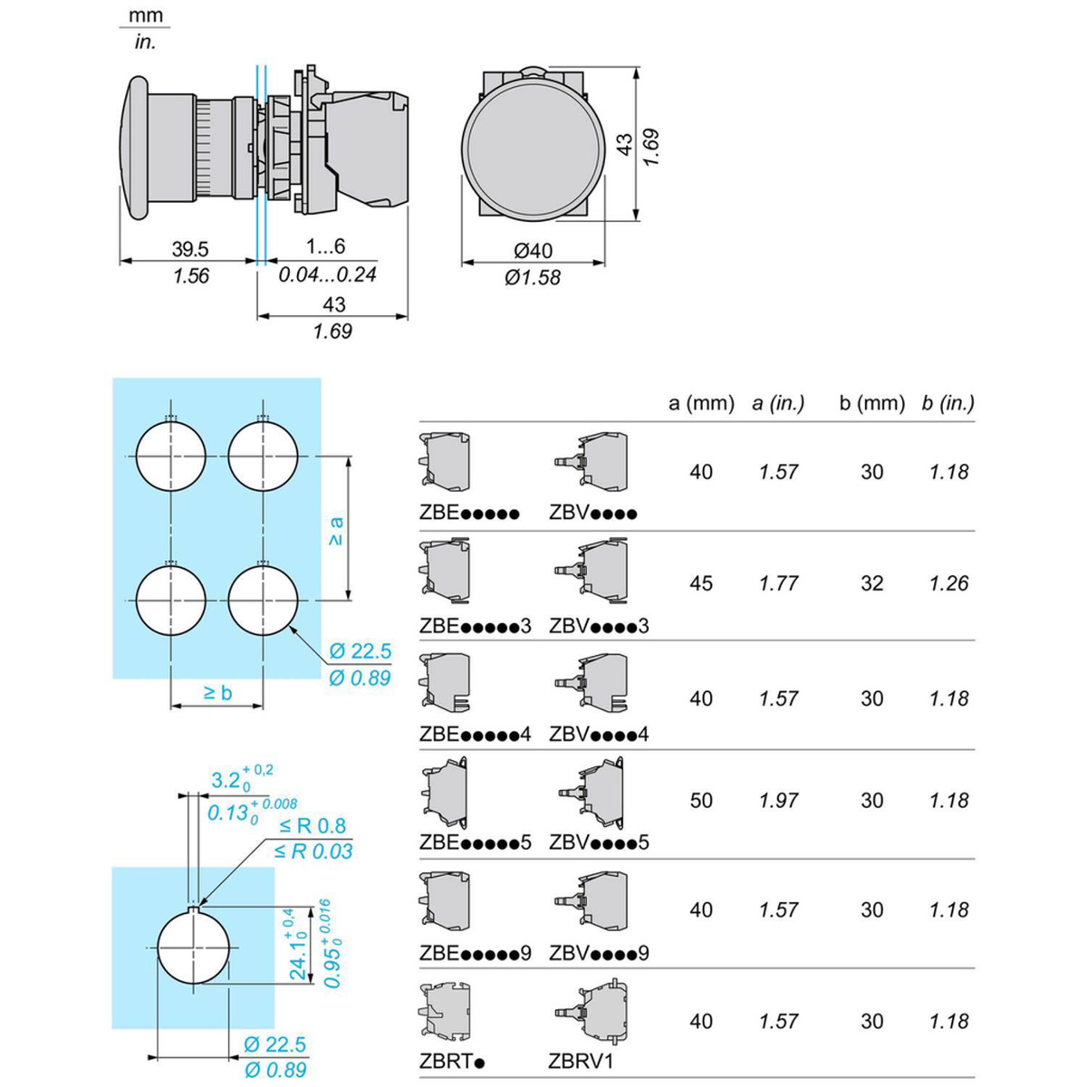 PrimaryProductImage