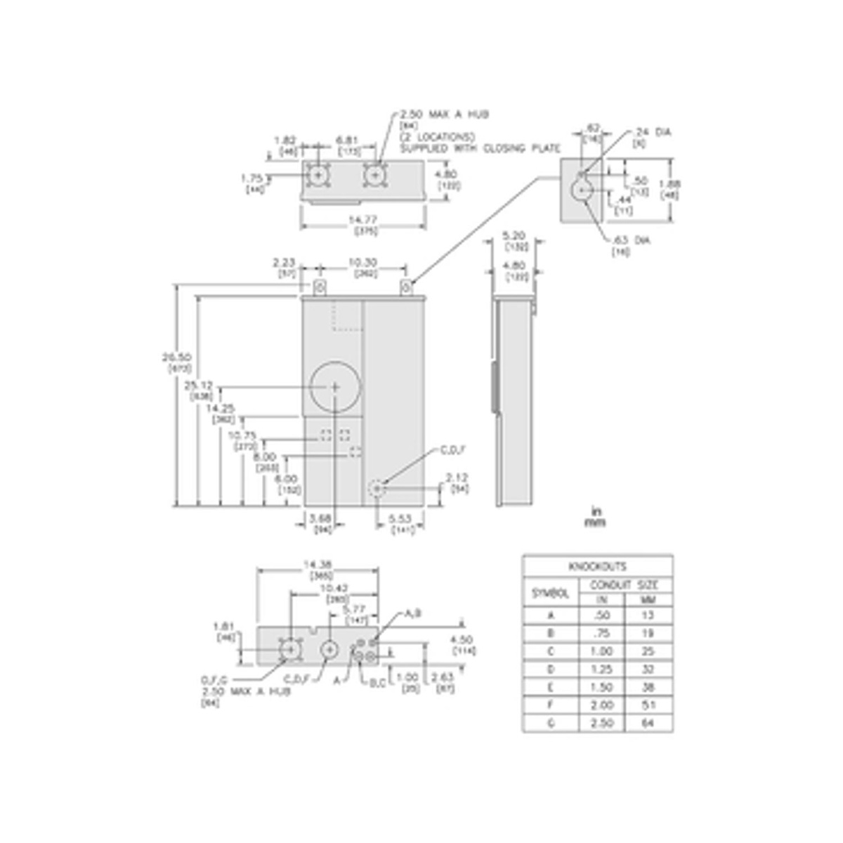 PrimaryProductImage